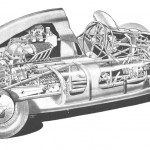 Cisitalia Porsche 360 Cisitalia Porsche 360