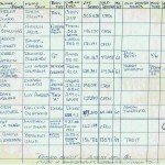 time sheet 1962
