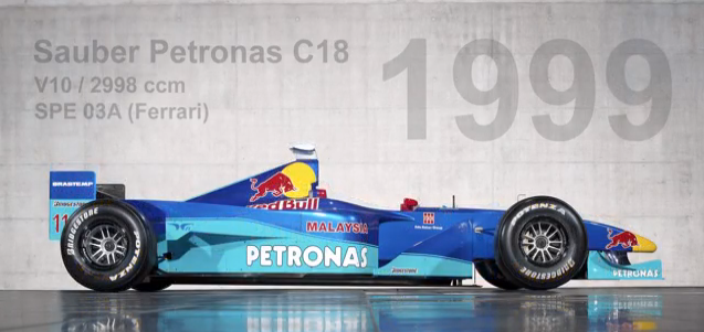 Sauber F1 1999