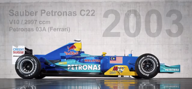 Sauber F1 2003