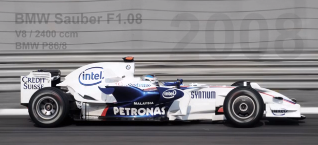 Sauber F1 2008
