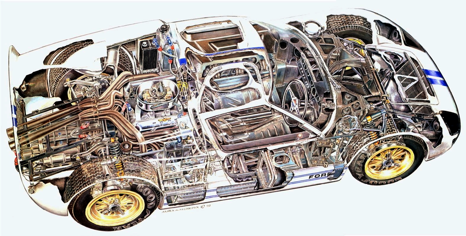 9 amazing Ford GT40 cutaways - Motorsport Retro