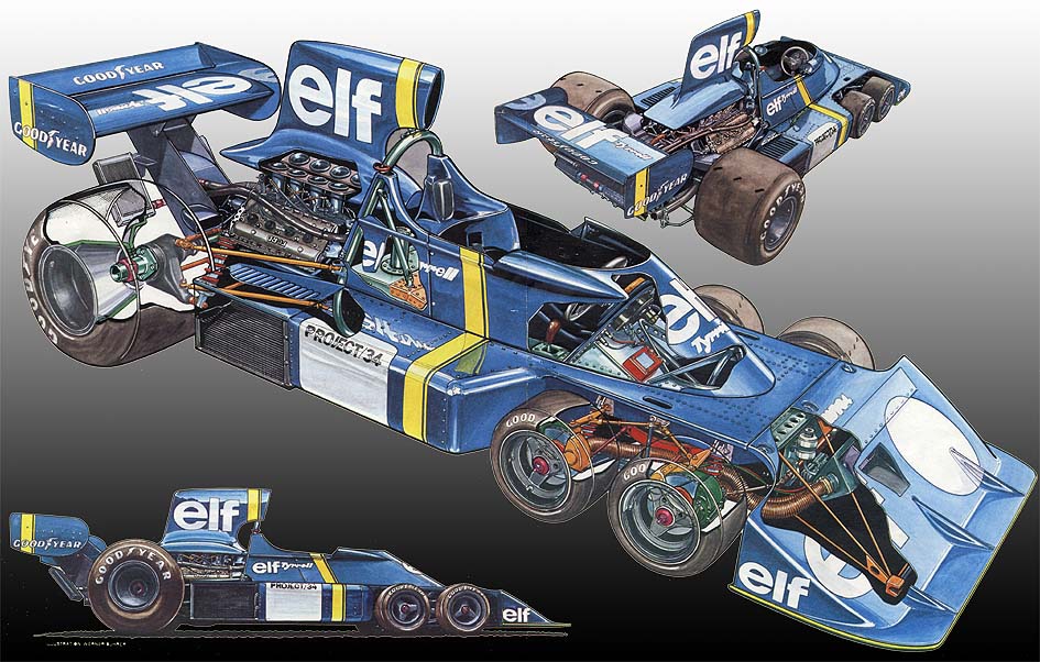 Fever machines: Tyrrell P34 'six-wheeler' - Motorsport Retro