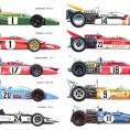 1971 F1 grid